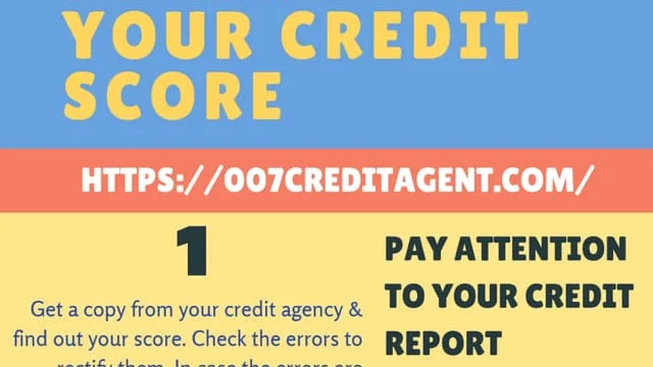 How to Improve Your Credit Score 4 Key Steps